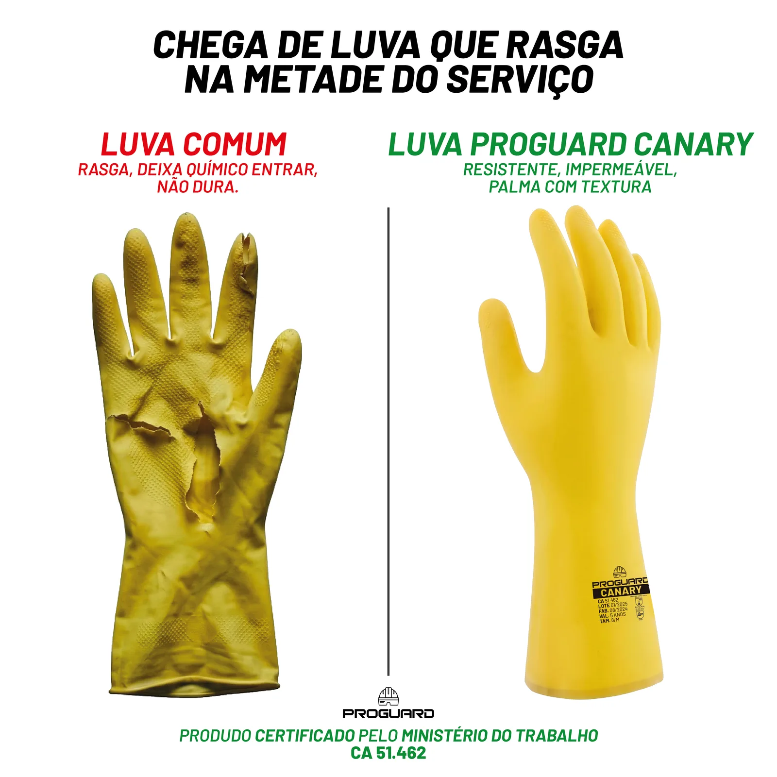 PROGUARD - Luva Látex CANARY - Detalhe